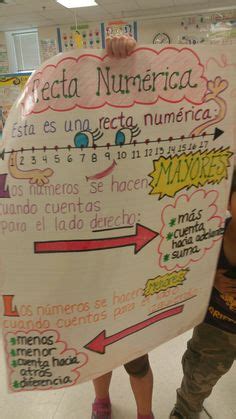 12 Ideas De Matematica Ejercicios Matematica Ejercicios Fichas De