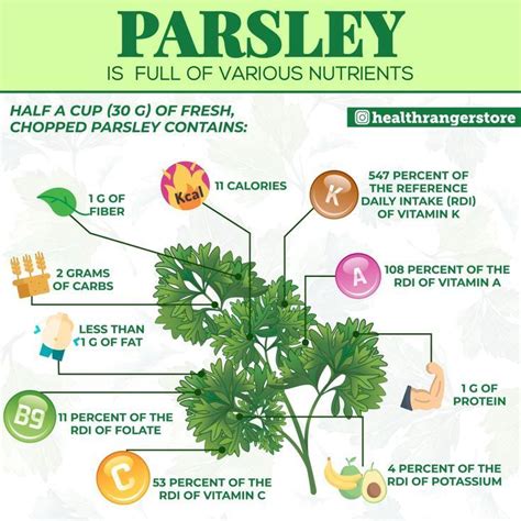 The chronic kidney disease and diet: Ckd Recipes Kidney Disease Articles Ckd Recipes Kidney Disease in 2020 | Parsley benefits ...