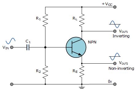 A good layout is one that minimizes the susceptibility of analog circuitry to as many radiated noise sources as possible. Transistor Phase Splitter for Push-pull Power Amplifiers