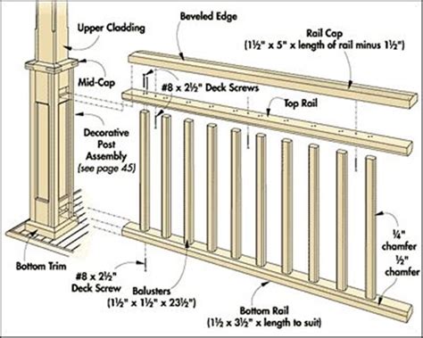 Deck Railing Parts Diagram Wiring Service