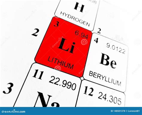 Litio En La Tabla Peri Dica De Los Elementos Foto De Archivo Imagen