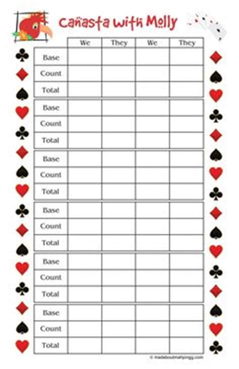 Poker run score sheets printable : This Canasta Score Sheet has space to record all of your Canasta scores. Free to download and ...