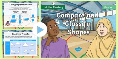 Year 4 Compare And Classify Shapes Maths Mastery Powerpoint