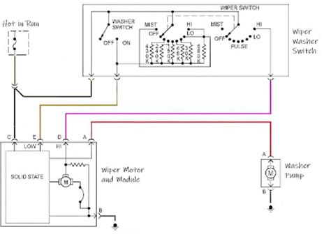 Intermittent Wipers How They Work And Possible Problems In The