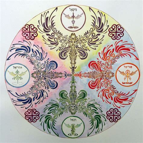 Mandala Arcángeles Holistic Angel Acuarela Y Acrilico 60x60 Cinthya