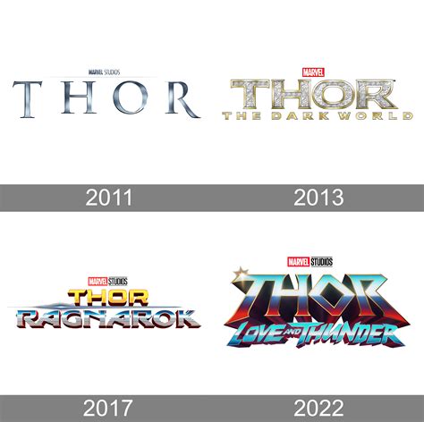 Thor Logo Marvel