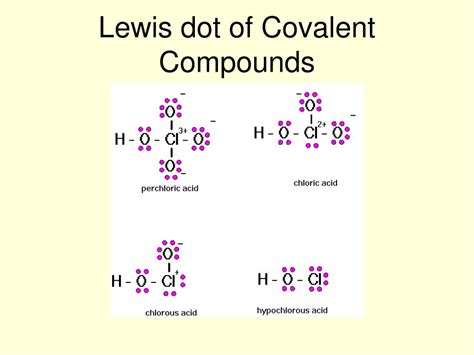 Drawing Lewis Dot Structures For Covalent Compounds Youtube