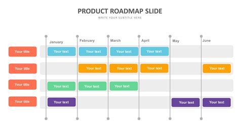Product Roadmap Ppt Template Free Contoh Gambar Template Images And