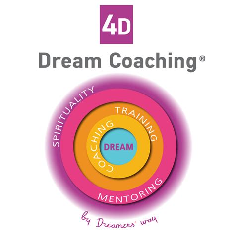 What Is 4d Dream Coaching Dreamers Way