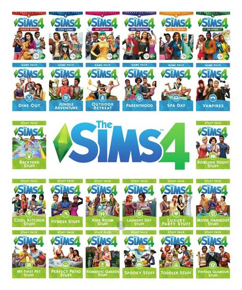 Sims 4 Expansions Ea Games City Dog Sims 4 Game The Sims4