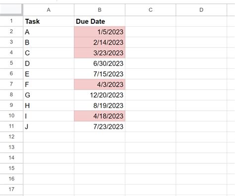 Google Sheets Apply Conditional Formatting To Overdue Dates Statology