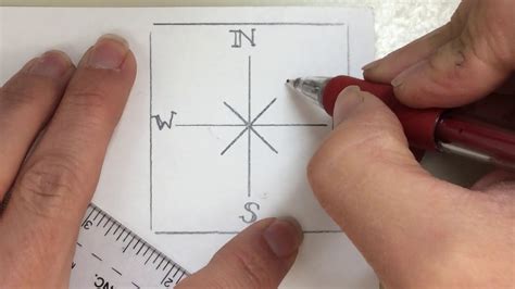 Compass Rose Tutorial Youtube