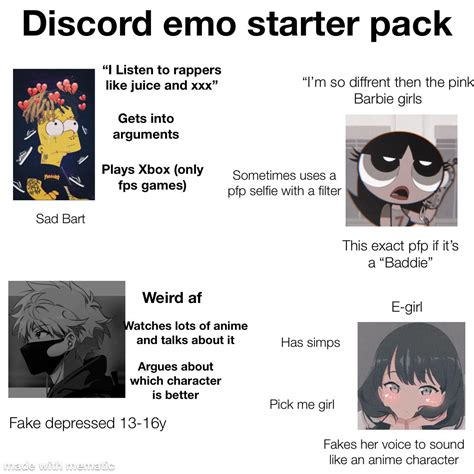 The Discord Emo Users Starter Pack Rstarterpacks