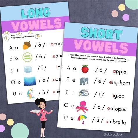 Long And Short Vowel Sounds Anchor Chart Vowel Anchor