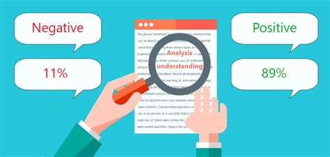 What Is Sentiment Analysis And How It Works Examples And Benefits