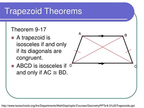 Ppt Trapezoids And Kites Powerpoint Presentation Free Download Id