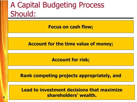 Ppt Capital Budgeting Powerpoint Presentation Free Download Id1130437