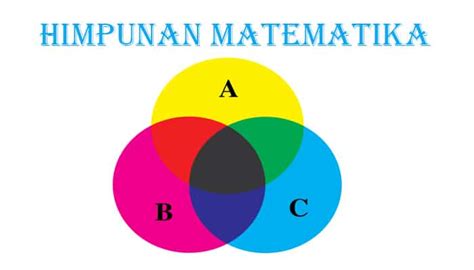 Pengertian Himpunan Cara Penyelesaian Macam Dan Contoh Soal Himpunan