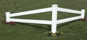 If your property lines aren't perfectly even, or if you have certain areas you'd like to omit from your split rail fence perimeter. Pin on Outside