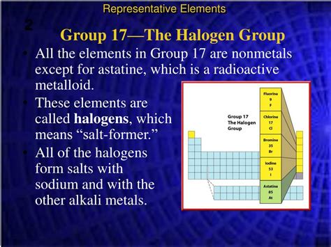 Ppt Group 7 The Halogens Powerpoint Presentation Free Download Id