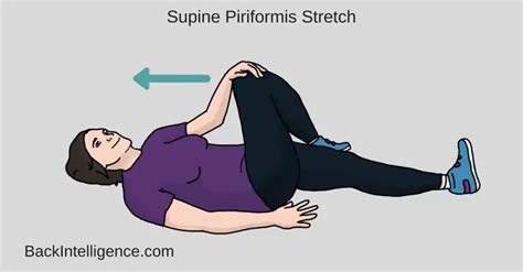 Tailbone Pain When Sitting Coccydynia Diy Relief And Exercises