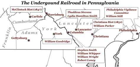 The Underground Railroad In Pennsylvania House Divided