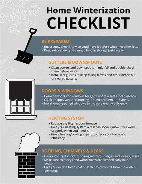 Home Winterizing Checklist Premium Siding Supply