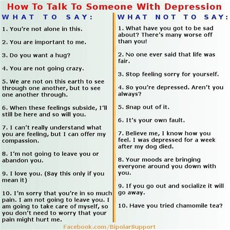 What To Say To Someone With Depression Shoreline Mood Disorders Peer