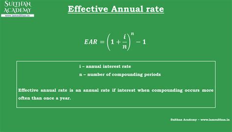 Effective Annual Rate Explained And Usage With Images Compound