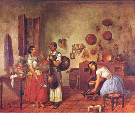 La Evolución De La Cocina Mexicana Del Siglo Xvi Al Xviii Timeline