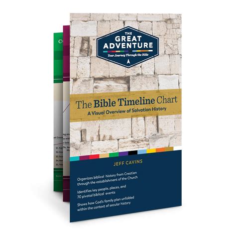 The Great Adventure Bible Timeline Chart By Jeff Cavins Goodreads