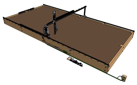 High Level Overview Farmbot Genesis Documentation