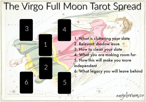 But once you do, that virgin will be a friend. Angel Magick and a Tarot Spread for the Virgo Full Moon ⋆ Angelorum - Tarot and Healing