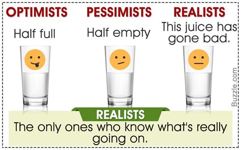 Basic Differences Between What Pessimism And Realism Is Psychologenie