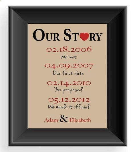 Check spelling or type a new query. First Anniversary Gift - Gift for Husband -Important Dates ...