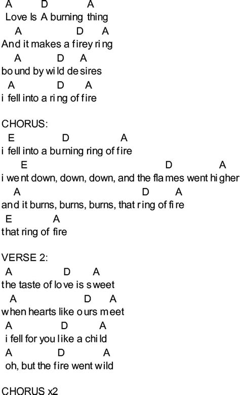 Bluegrass Songs With Chords Ring Of Fire In 2022 Lyrics And Chords