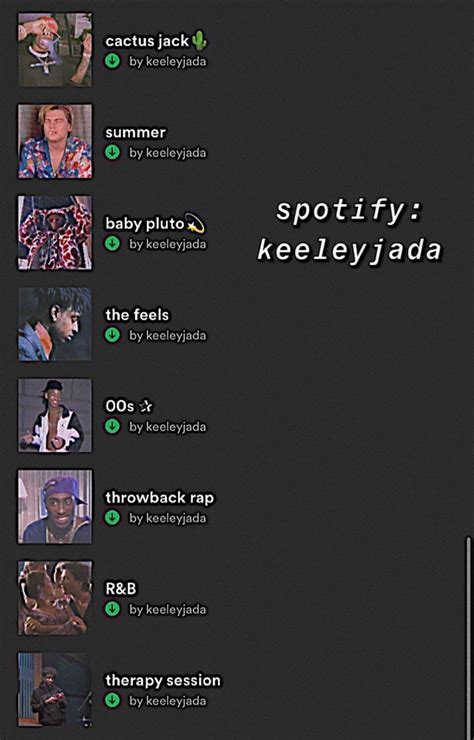 Spotify Playlists In 2020 Playlist Names Ideas Song