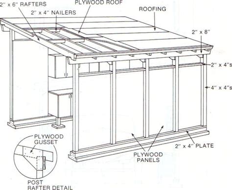 Flat Roof Shed Plans Home Design Ideas