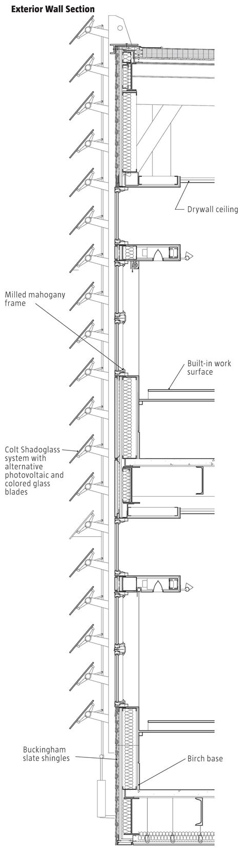 Facade Design Facade Architecture Architecture Drawing