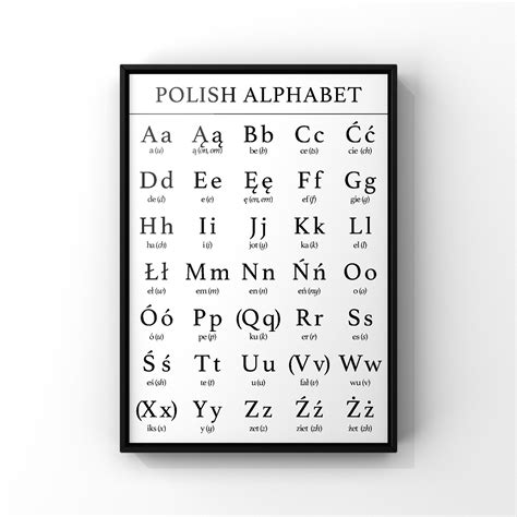 Polish Alphabet Letters Chart Poster Print Polski Language Etsy Australia