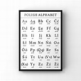 Polish Alphabet Letters Chart, Polski Language Typeface Office Wall Art ...