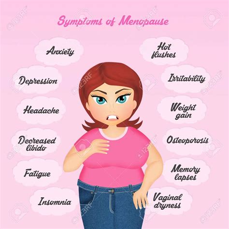 Download Menopause Symptoms Cartoon Wallpaper Wallpapers Com