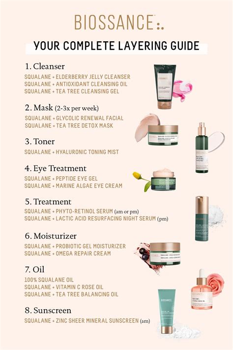 Complete Skincare Layering Guide Biossance Morning Skin Care