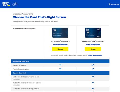 Best Buy Credit Card Apr How To Apply For A Best Buy Credit Card 10