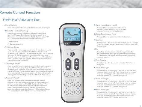 Tv works fine manually but i cannot try another remote control, if it is also not working that means remote sensor in tv got bad and become unable to receive remote signals, replace. Select Comfort Remote Not Working - COMFORT