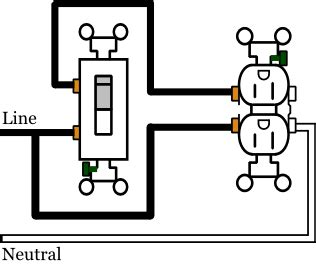 These electrical wiring diagrams show typical connections. Split Receptacles - Electrical 101