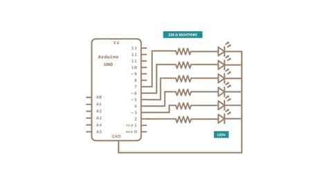 How To Use Arrays Arduino Documentation