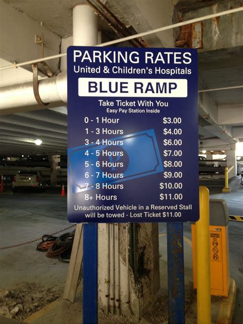 Blue Ramp Parking In Saint Paul Parkme