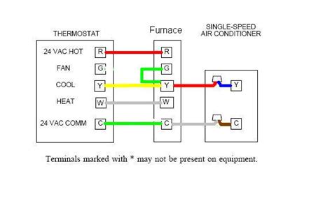 A novice s guide to circuit diagrams. 4 wire thermostat wiring diagram - Wiring Diagram and ...