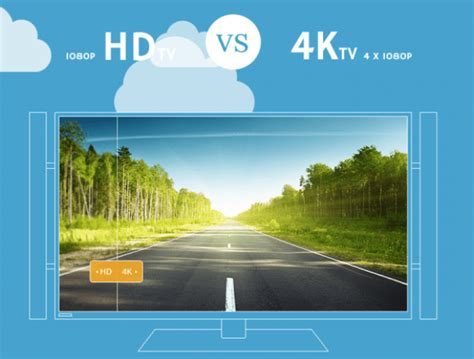 Televisions 4k Vs Hd What Are The Differences Oxgadgets